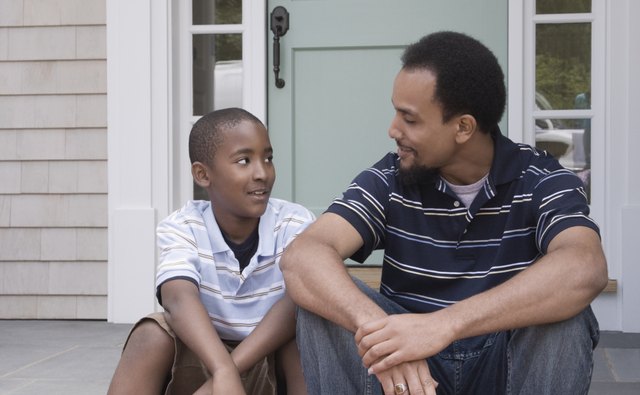 Connect the games and activities to the skills they will use in social situations.