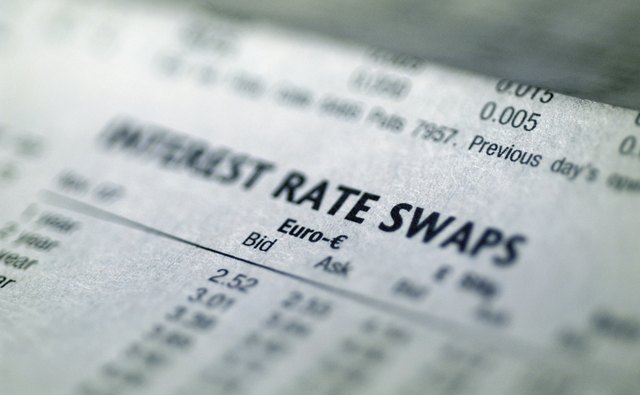 Derivatives and rate swaps give mortgage banks flexibility.