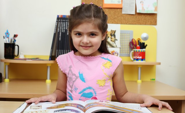 Students begin using reading strategies independently.