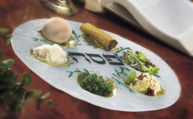 Seder Plate