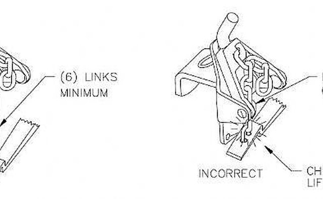Example of links between lift unit and spring bar