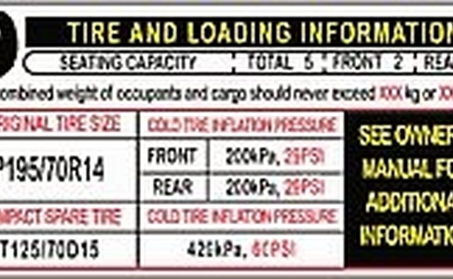 Sample placard. Your vehicle's placard will vary, but it will contain similar information about your vehicle's tires.