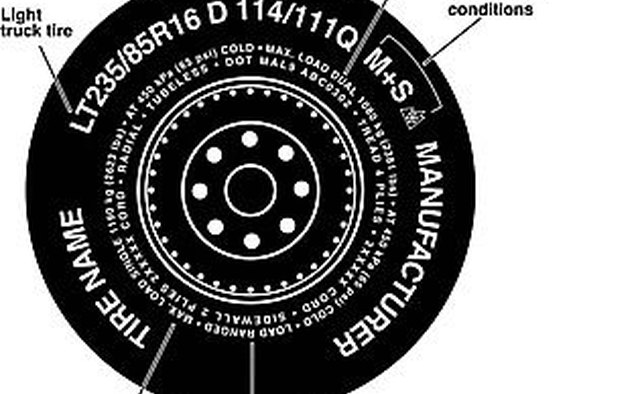 LT tire information