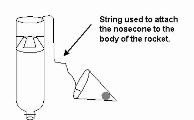 how-to-build-a-bottle-rocket-with-a-parachute-gone-outdoors-your