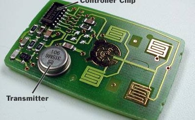 The innards of your remote fob