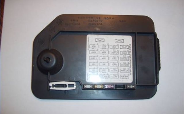 Cover, diagram, tool and spare fuses