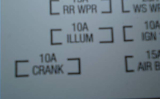 The fuse layout decal, often found on the inside cover of fuse box