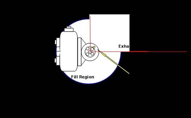 Drive collar indicator and exhaust region