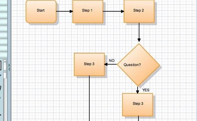 How To Create A Flowchart Online It Still Works Giving Old Tech A 2346