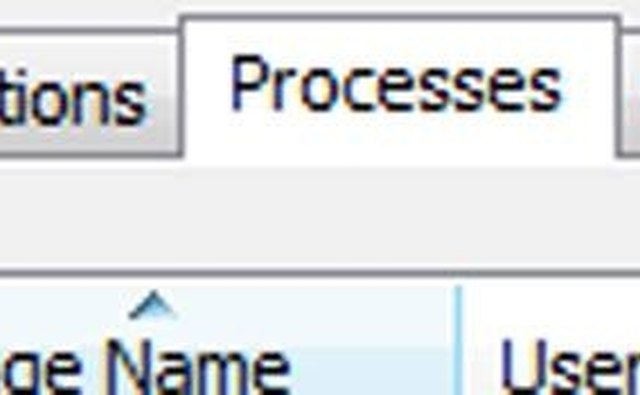 The Task Manager