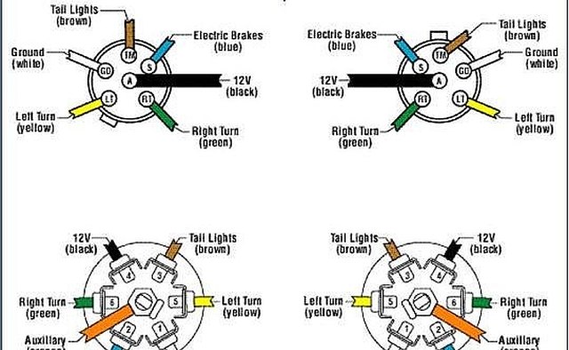 How to Wire Up Electric Trailer Brakes | It Still Runs