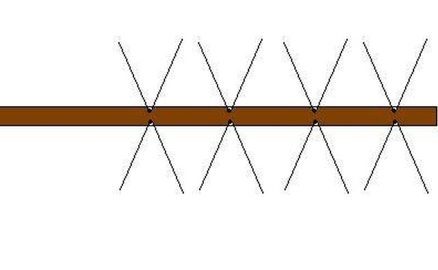 Adding the V-shaped wire elements