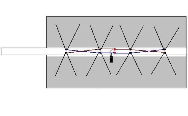 Adding the wire elements