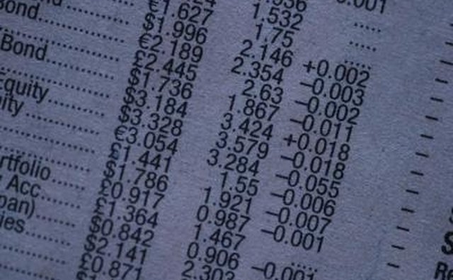 Examine the financial disclosures of the charity.