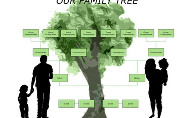 A family tree is a display of only members of the family.