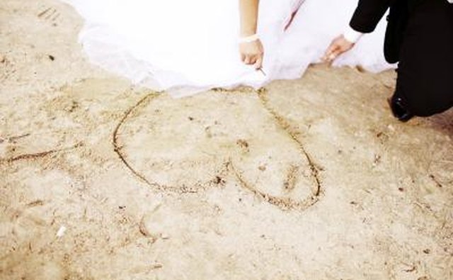 How committed are you to saving your marriage?
