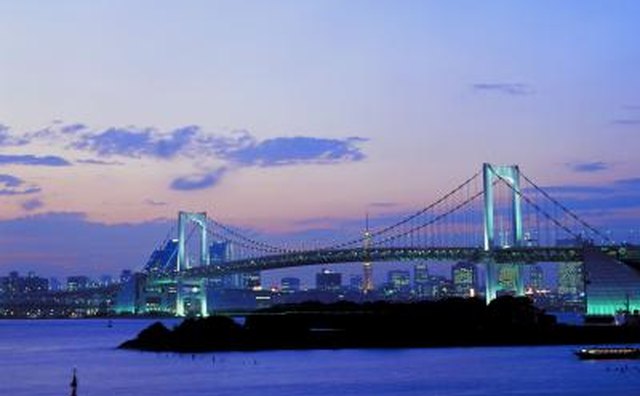 Tokyo