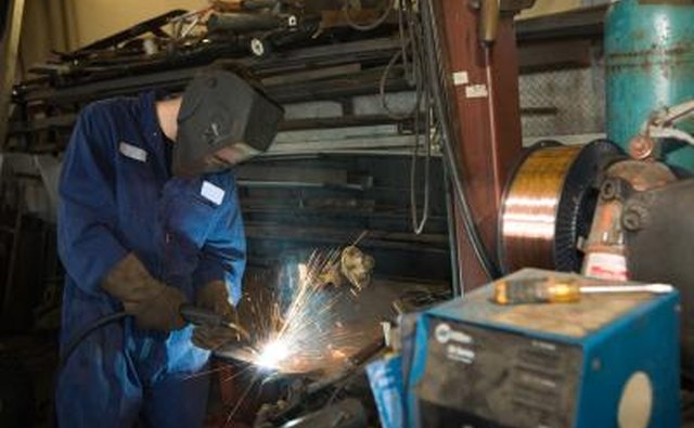 Manufacturing Unions