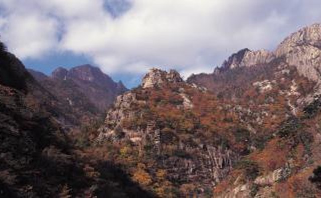 The element of earth is associated with the color yellow.