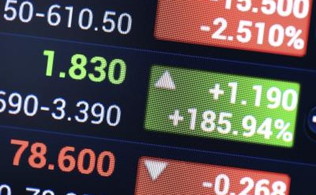 Financial figures on a screen indicating stock prices.