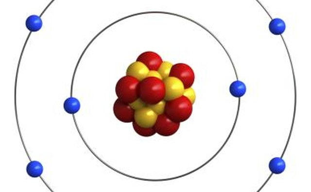3D image of ions structure.