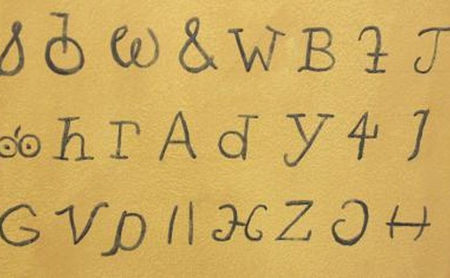 Cherokee alphabet