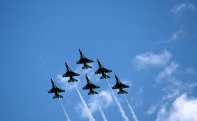 Jets in flight