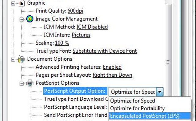 Encapsulated Post Script