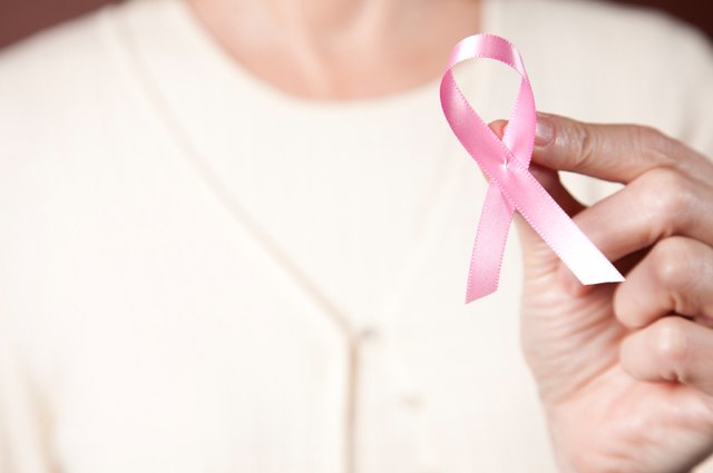 The Signs and Symptoms of Breast Cancer