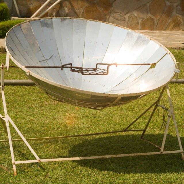 solar oven facts