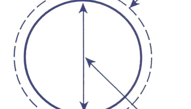 how-to-calculate-a-circle-sciencing