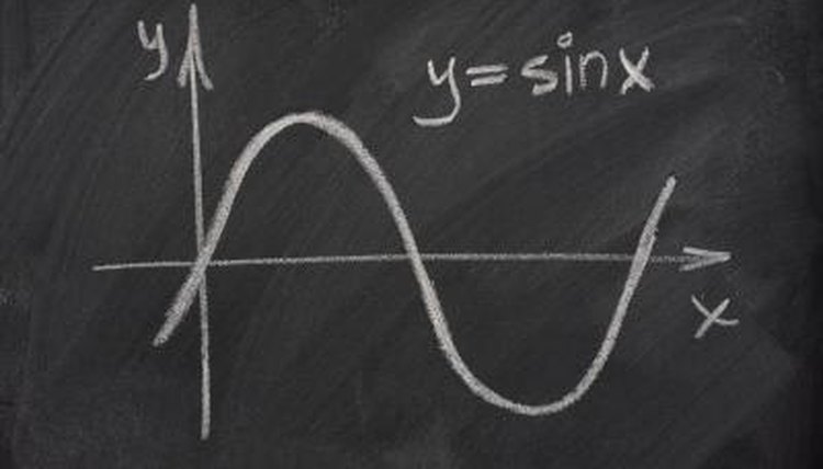 Phase Angle Equation Wave Jennarocca How To Calculate Phase Angles Sciencing