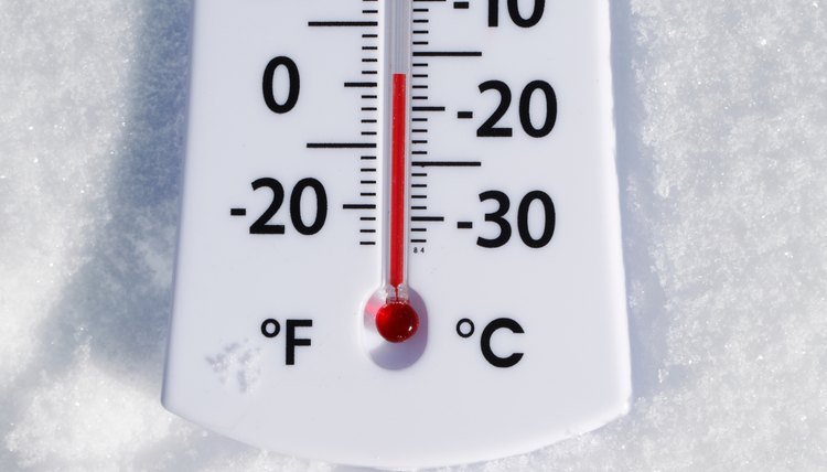 Temperature Gauge in the Snow