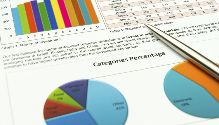 Business chart