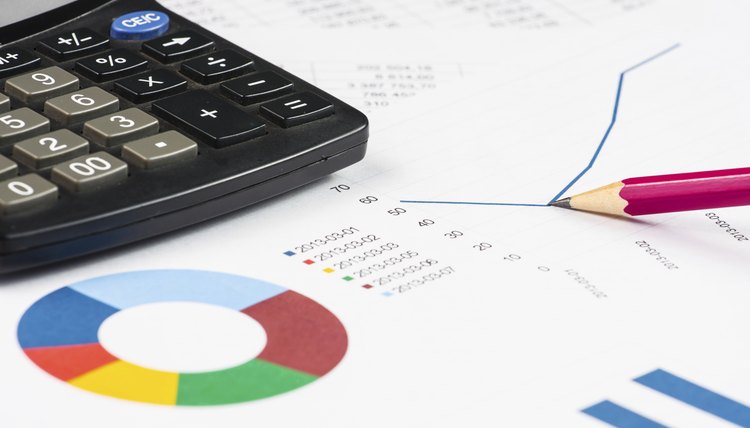 financial chart