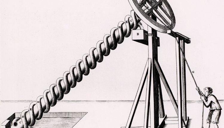 An Archimedes screw being pulled by a reciprocating rope.