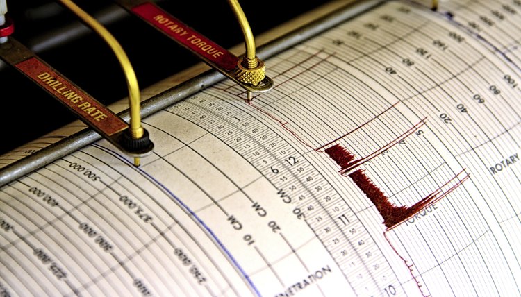 Seismograph for drilling