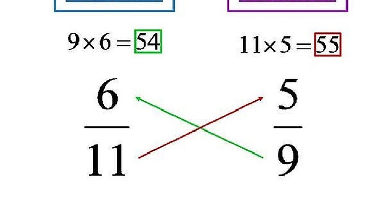 how-to-know-when-one-fraction-is-larger-than-another-fraction-sciencing