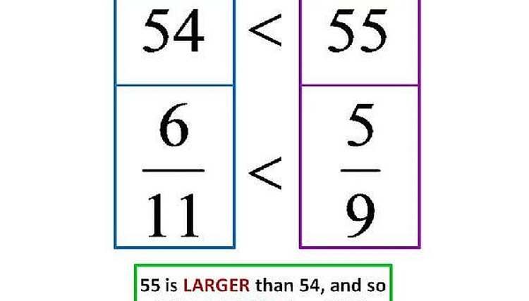 which-is-the-bigger-fraction