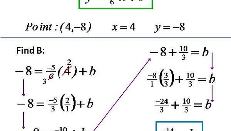 write the equation of a line that passes through write the equation of a line that passes through