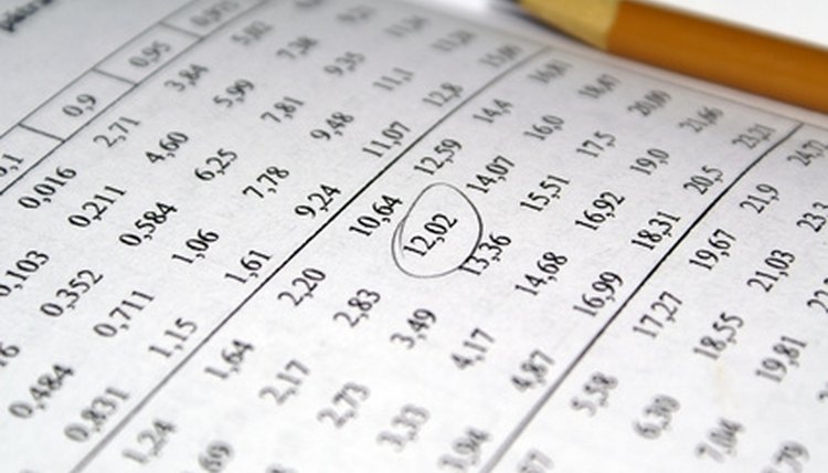 Tables will be placed at the end of your report.
