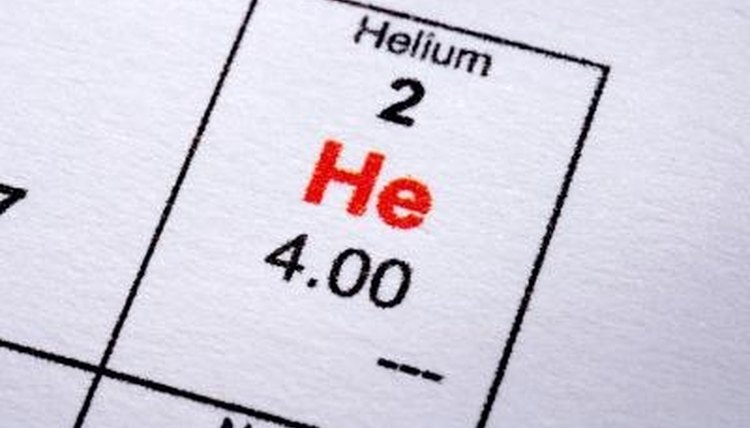 How To Draw A Helium Atom