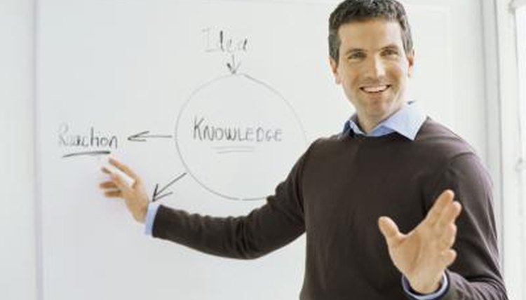 Diagrams with arrows, flow charts and Venn diagrams can be especially useful