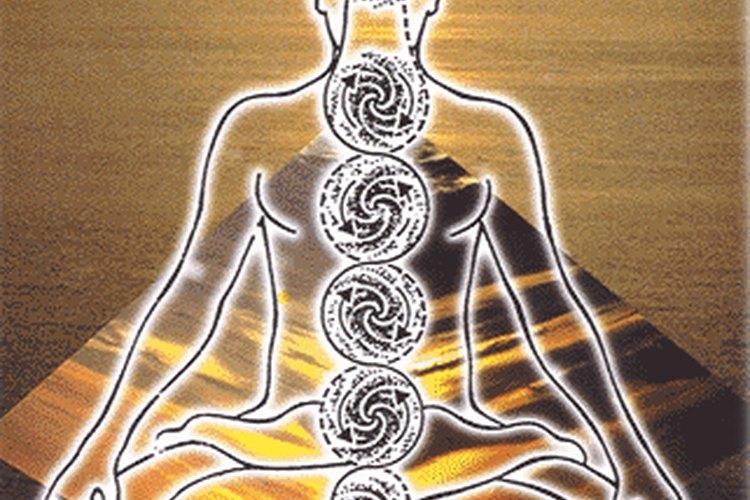 Síndrome de kundalini.