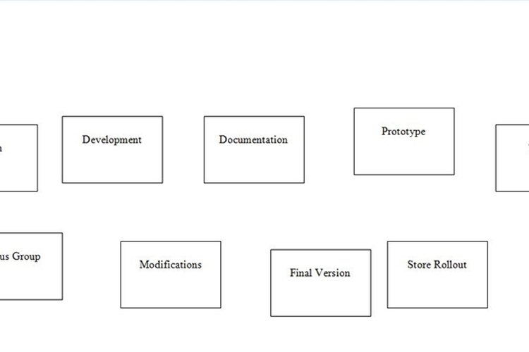 Cómo planificar un diagrama PERT en Office 2007
