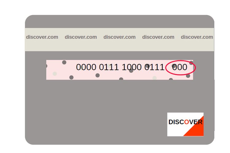 Cómo encontrar el código CSC en una tarjeta de débito
