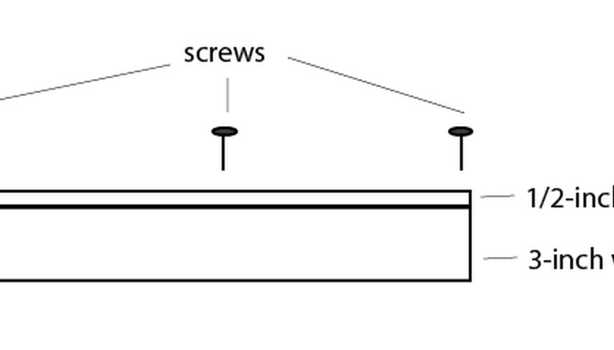 Figure 1 Figure 1