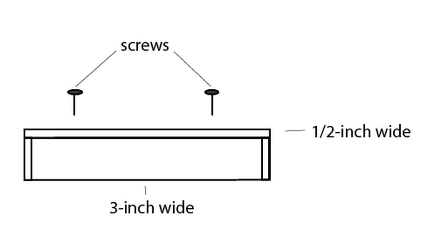 Figure 2 Figure 2