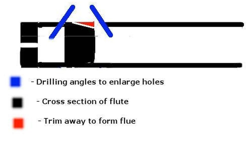 Follow the diagram for angling the exit hole and true sound hole. Follow the diagram for angling the exit hole and true sound hole.