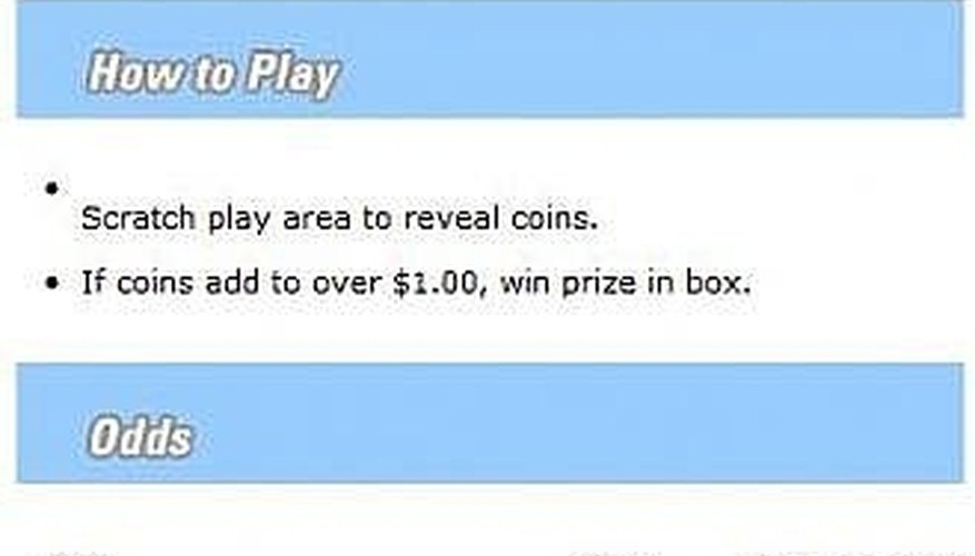 Odds of winning a $1 Loose Change, nylottery.org